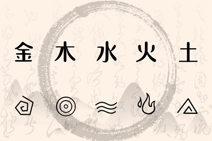 紫微四柱排盘|元亨紫薇排盘系统|紫微合婚|命宫紫微入庙|十二宫算命法
